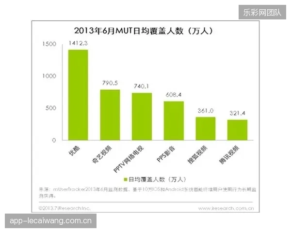 历史数据显示东道主首战优势明显，哥伦比亚若遭遇任何一支东道主球队都需做好应对逆风局的心理准备。